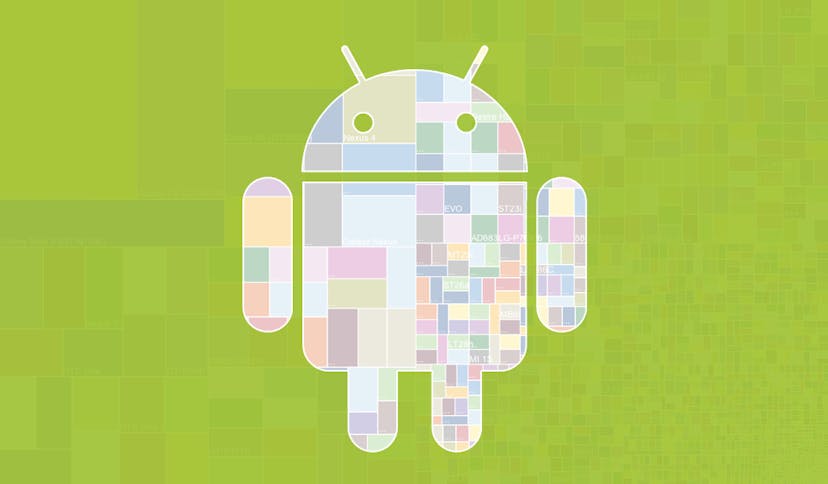 /big-ar-android-vs-ios-3a683579eec8 feature image