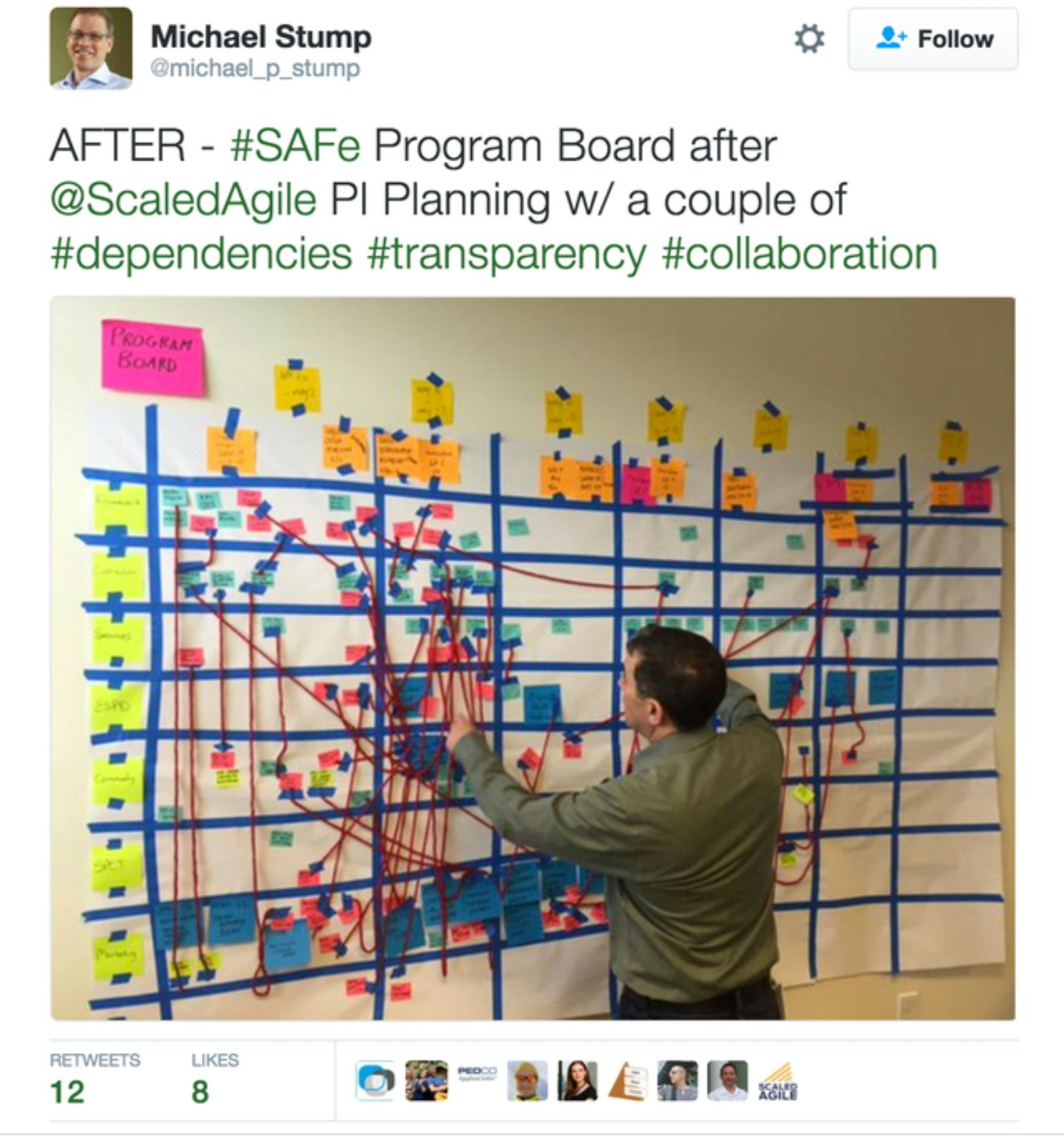 /stop-obsessing-over-the-teams-454fae465d63 feature image