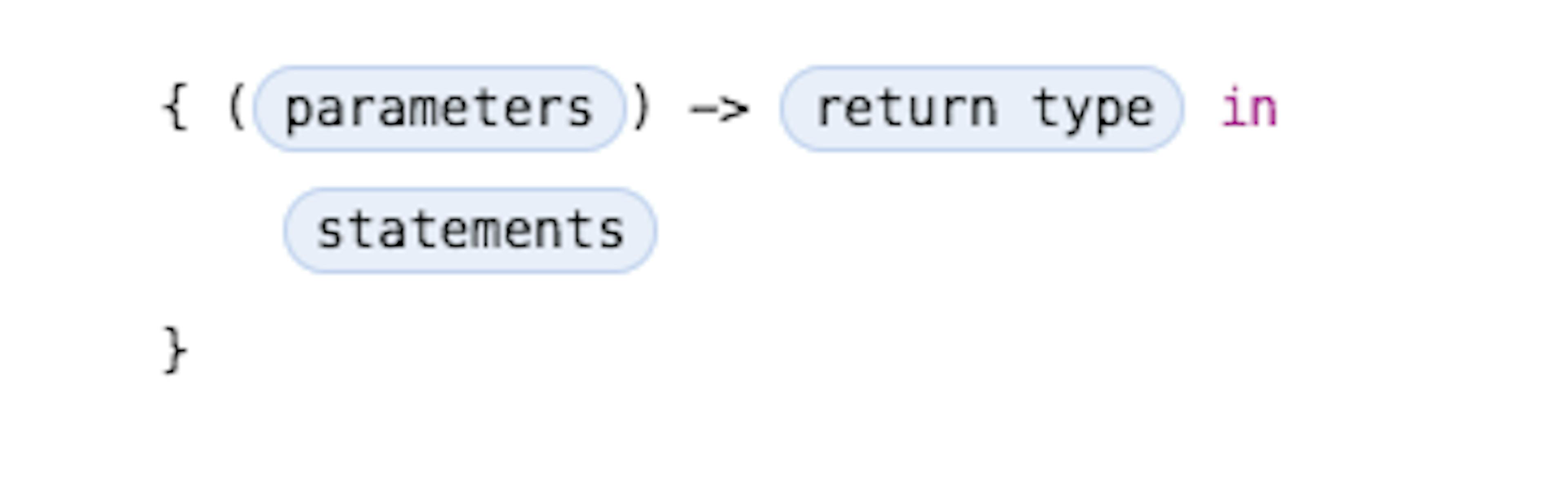 /basic-closures-in-swift-for-newbies-7319344b3d2b feature image