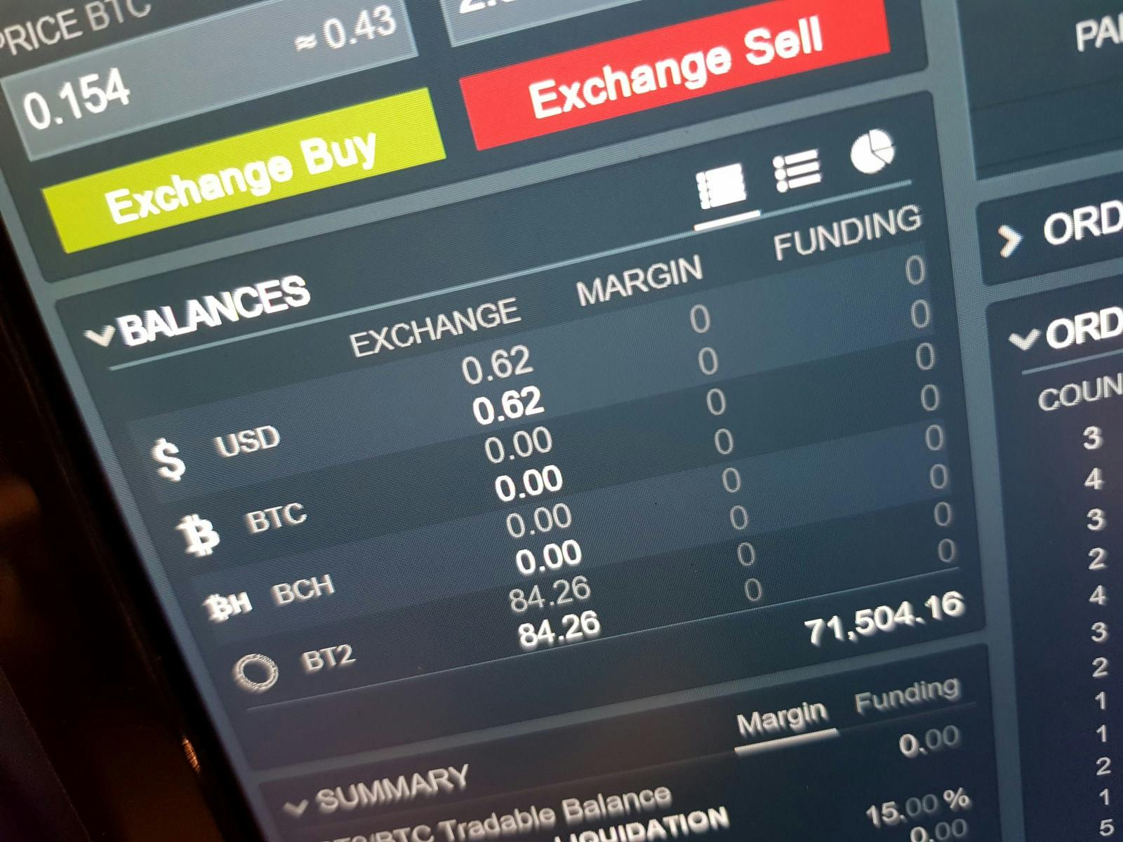 Why I just bought 90 B2X (Bitcoin SegWit2X futures) | HackerNoon