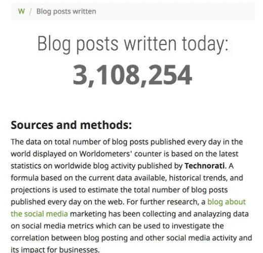 How a Solo Founder, used Social Media to build a successful Blog ...