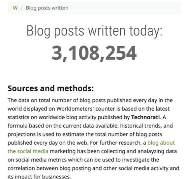 How a Solo Founder, used Social Media to build a successful Blog ...