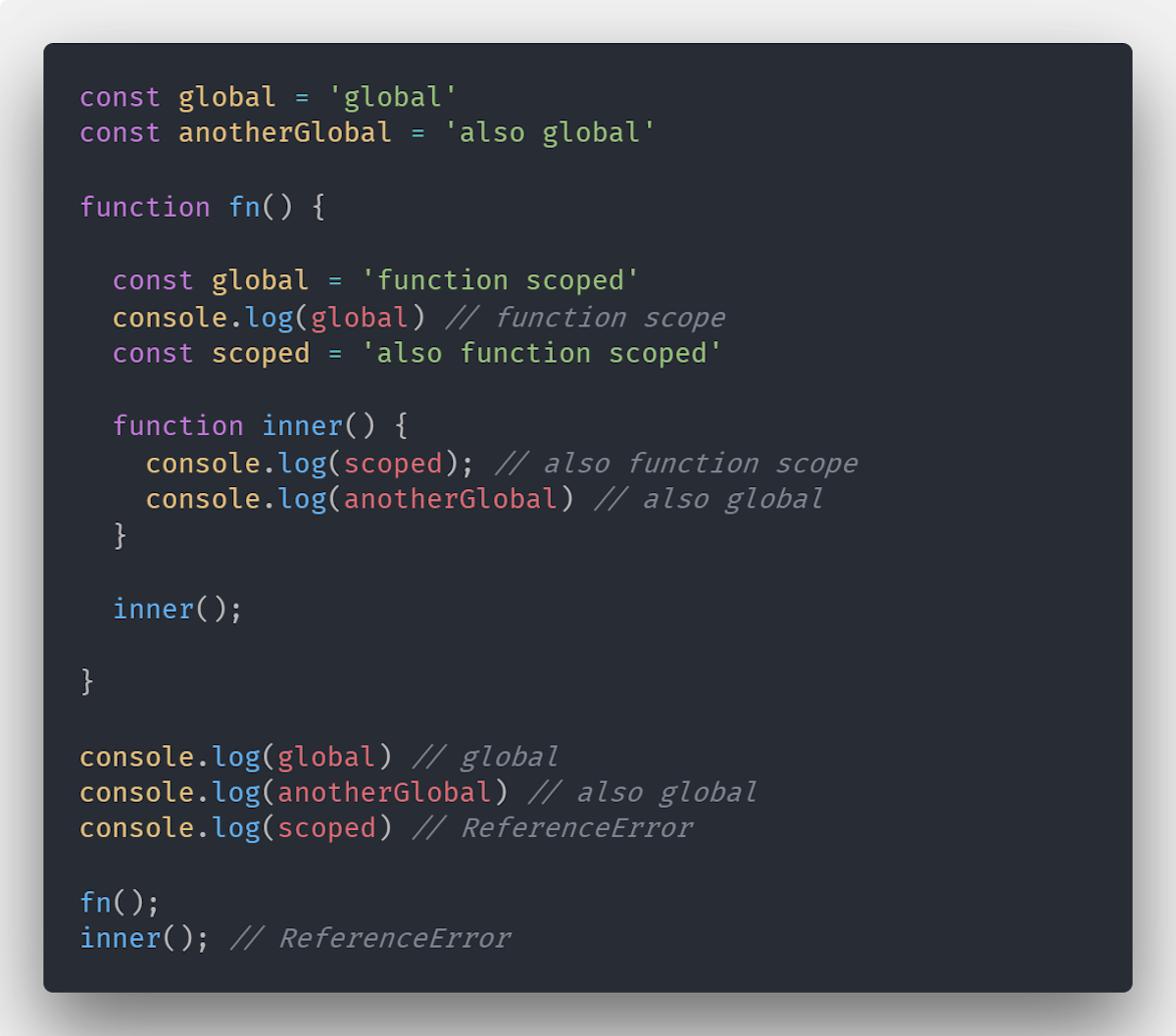 Understanding JavaScript: Scope | HackerNoon