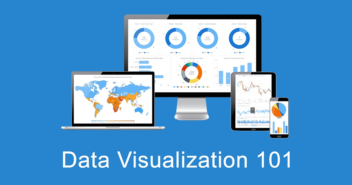 featured image - What Is Data Visualization? Definition, History, and Examples