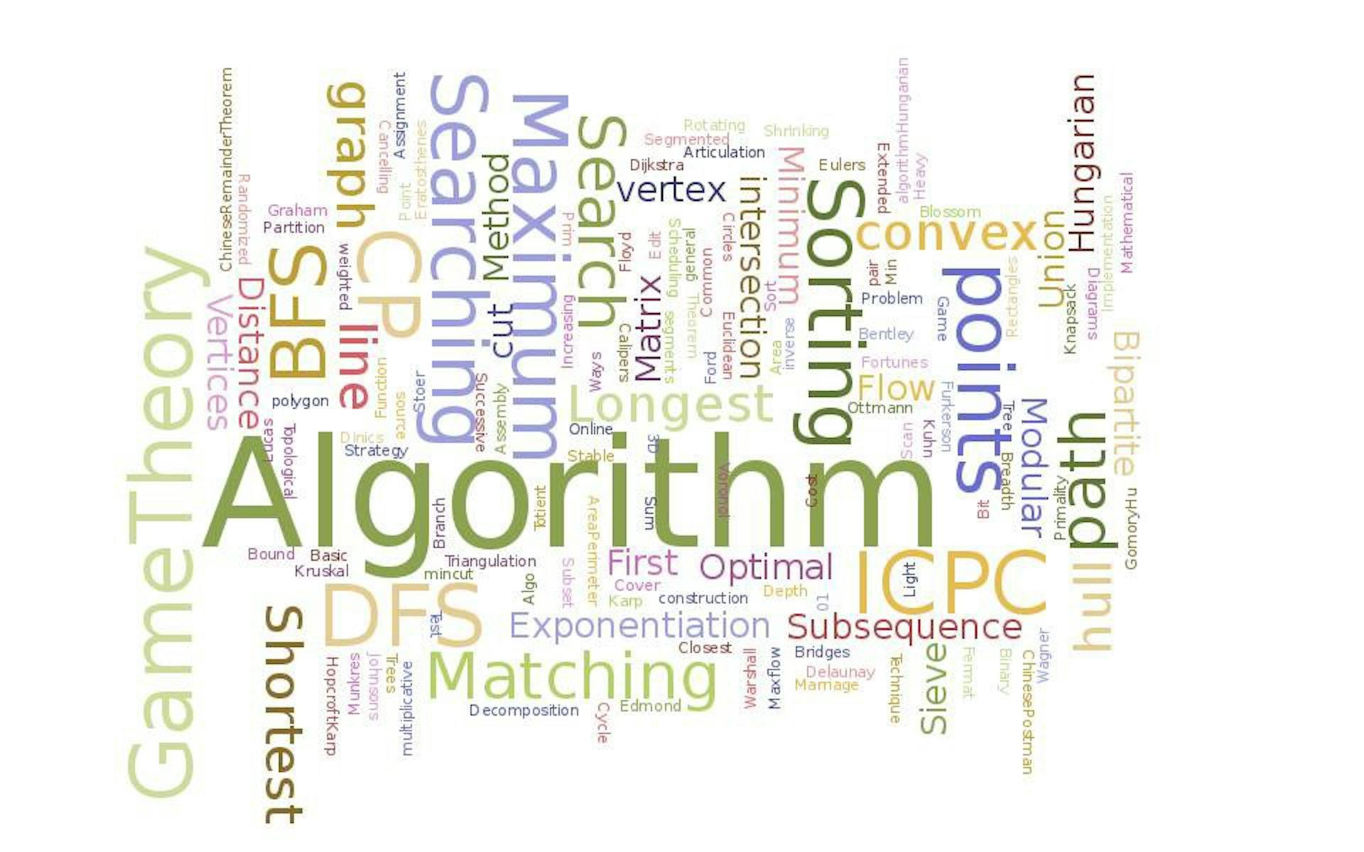 featured image - Thinking Algorithmic In Assembly