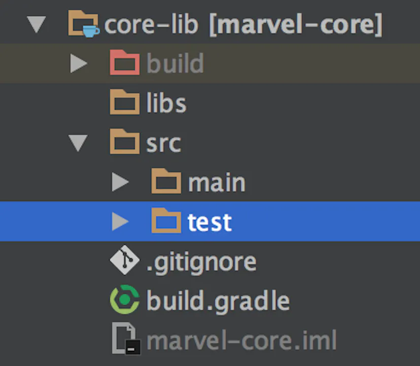 Yet another MVP article — Part 5: Writing Test using a mixture of ...