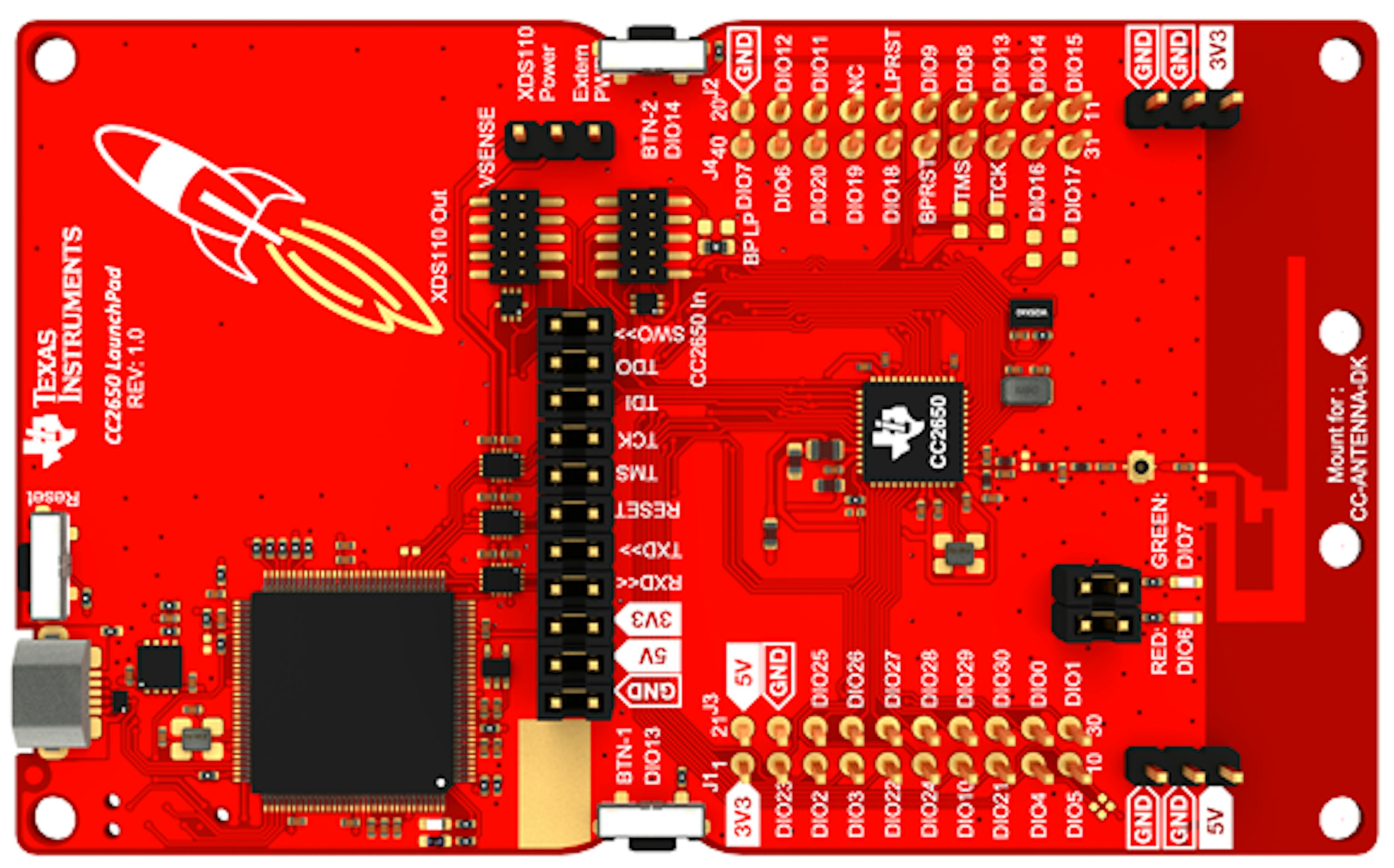 /lessons-learned-from-evaluating-iota-on-internet-of-things-devices-a44575e606de feature image