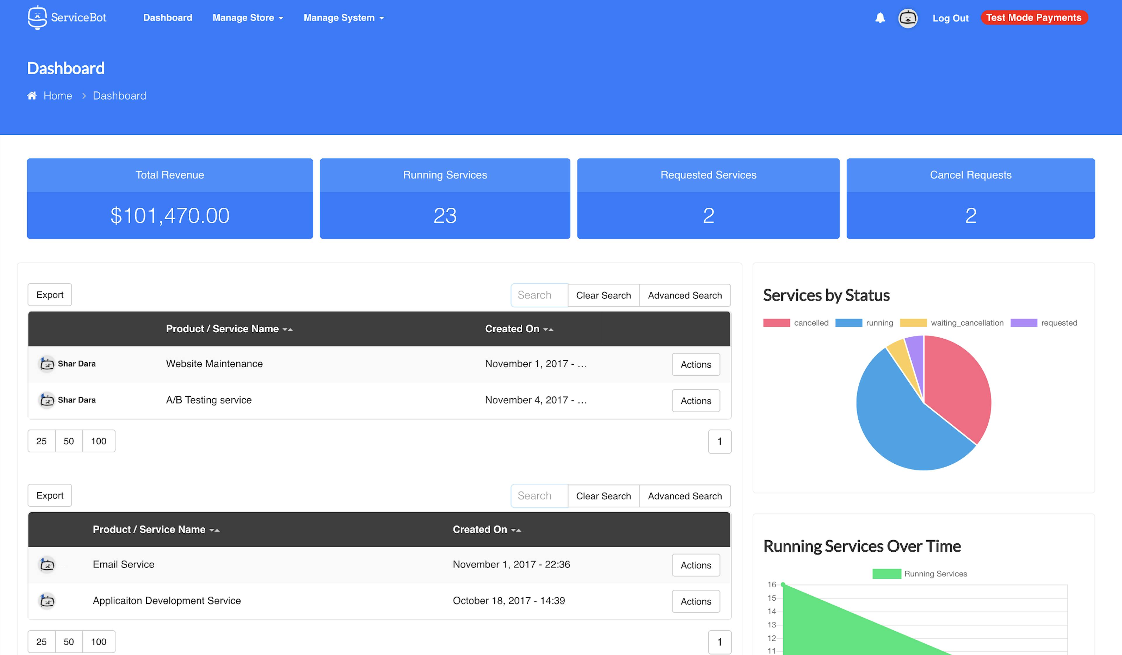 /install-and-configure-an-open-source-crm-for-your-xaas-business-f976451221f0 feature image