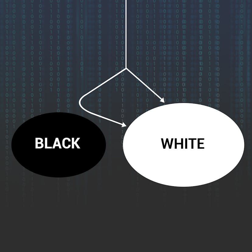 /when-machines-know-sin-the-algorithmic-bias-of-technology-82402b70dfd0 feature image