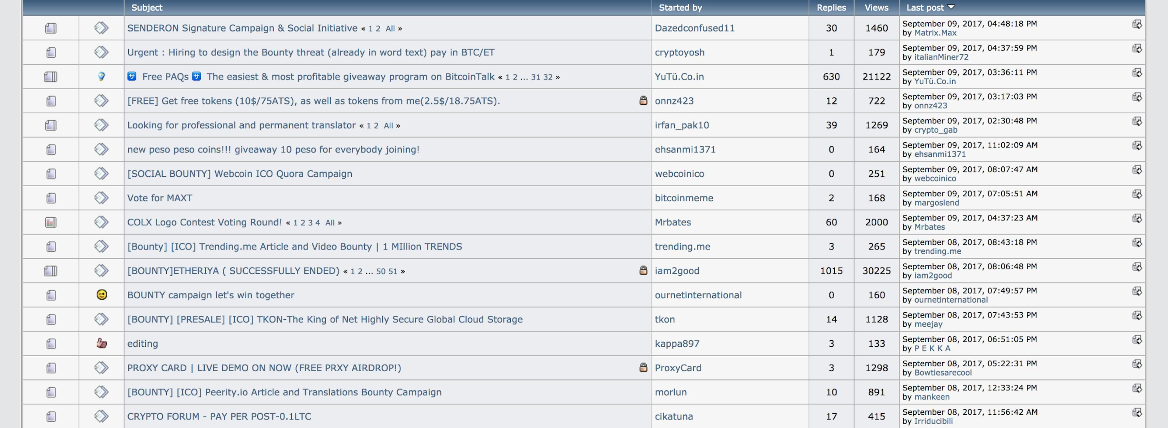 featured image - How Bounty Campaigns are Changing Marketing, and the Way We Work