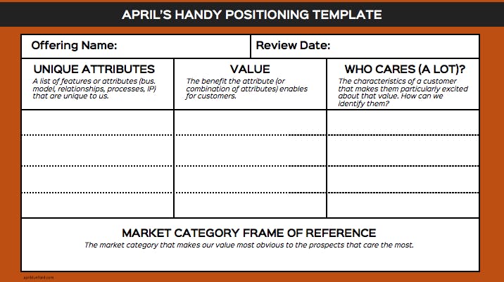 Product position