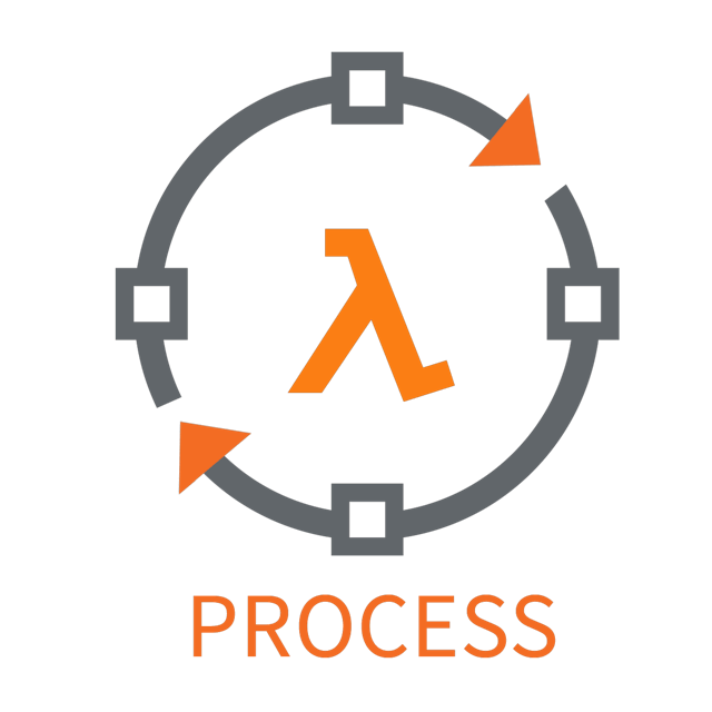 /development-flow-in-serverless-environment-from-the-trenches-d42021b7aef0 feature image