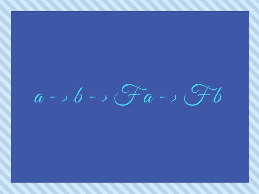 /functors-in-javascript-20a647b8f39f feature image