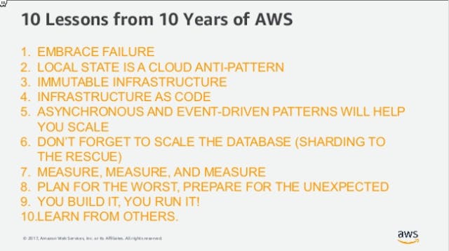 /10-lessons-from-10-years-of-aws-part-1-258b56703fcf feature image