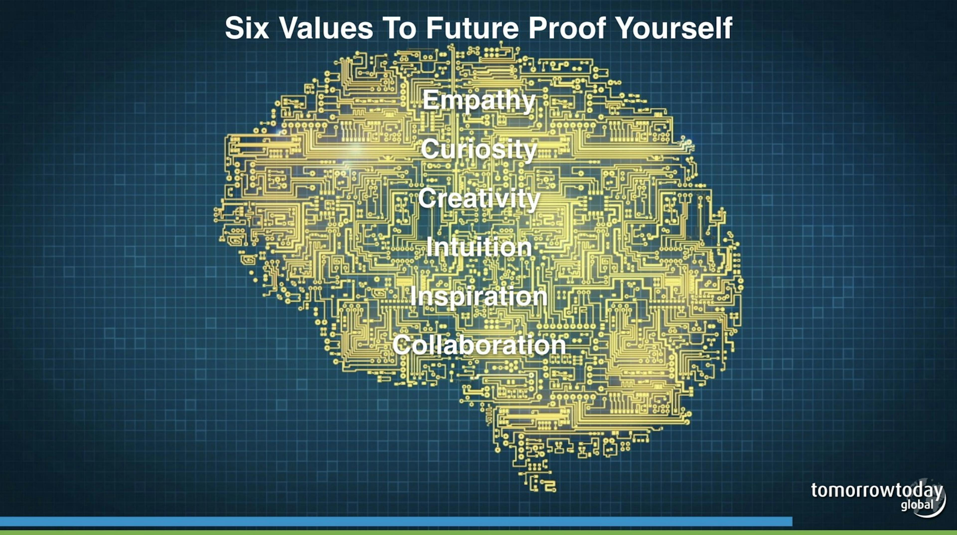 /these-6-things-computers-ai-and-smart-machines-cannot-do-but-humans-can-c9a8435ad4f5 feature image