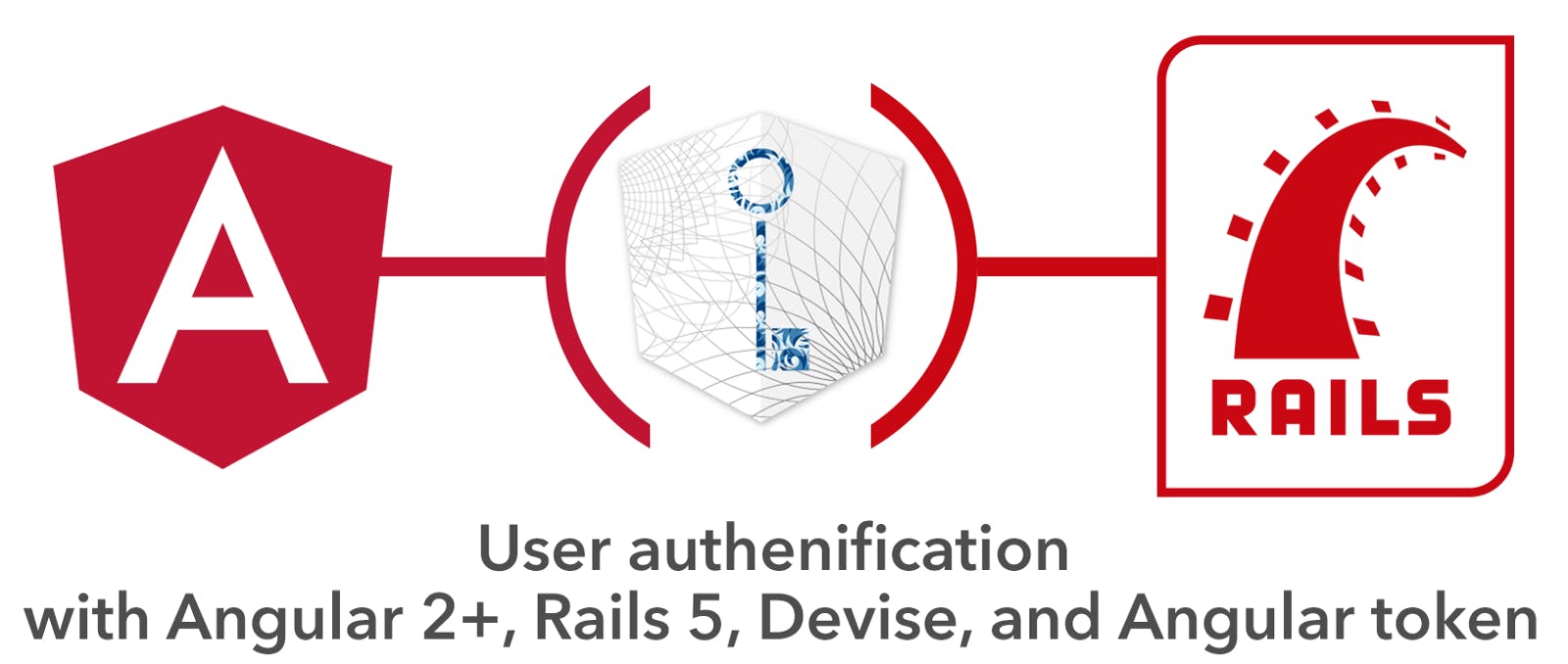 featured image - Angular 2+ and Ruby on Rails user authentication Part 2