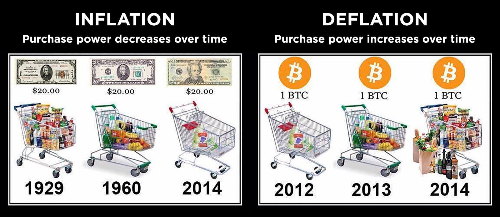 Today I Became a Trillionaire | HackerNoon