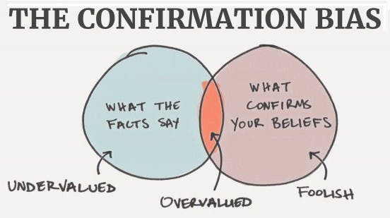 featured image - Investing and The Danger of Confirmation Bias
