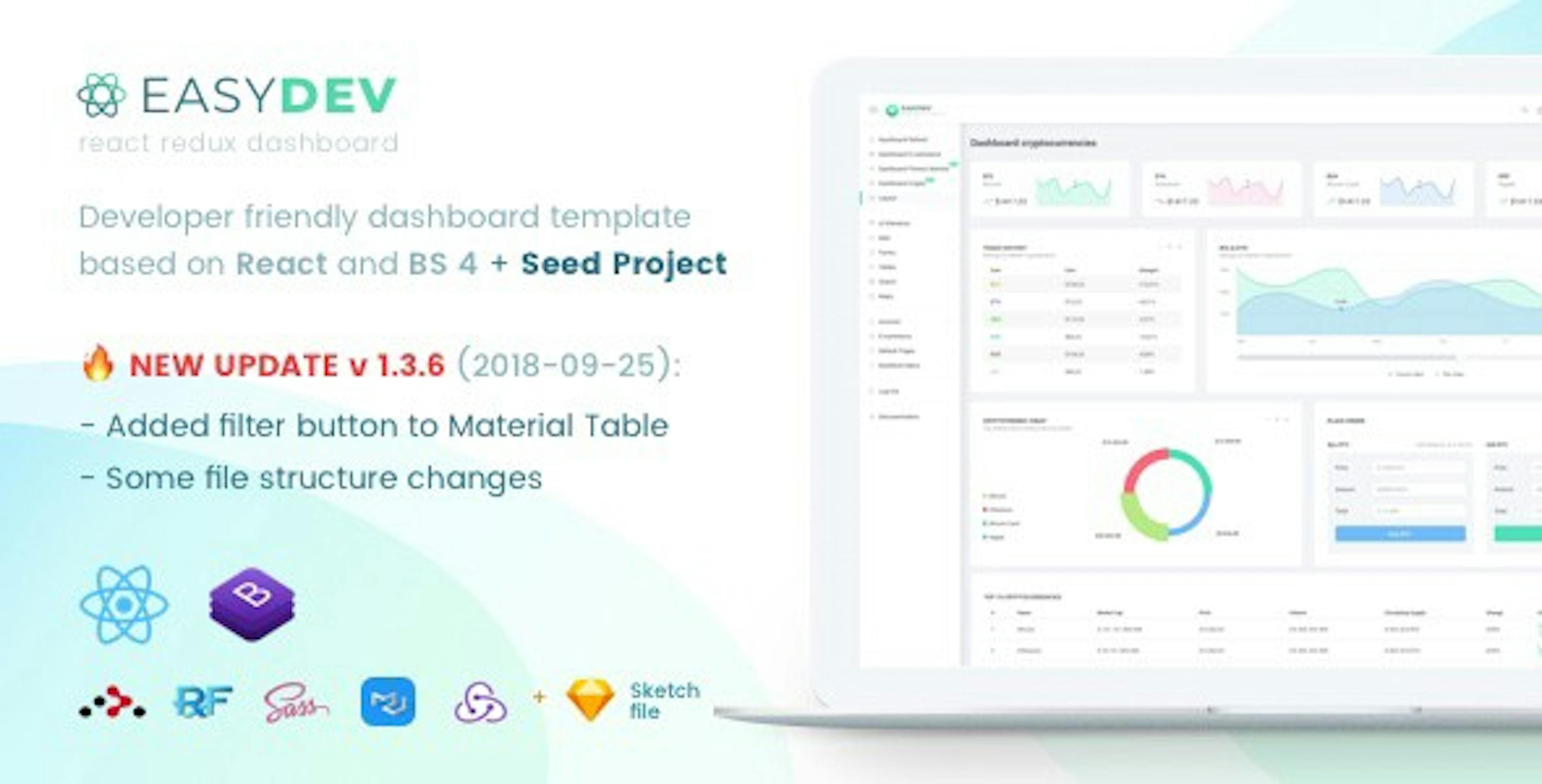 5 Best React.js Admin Templates 2018