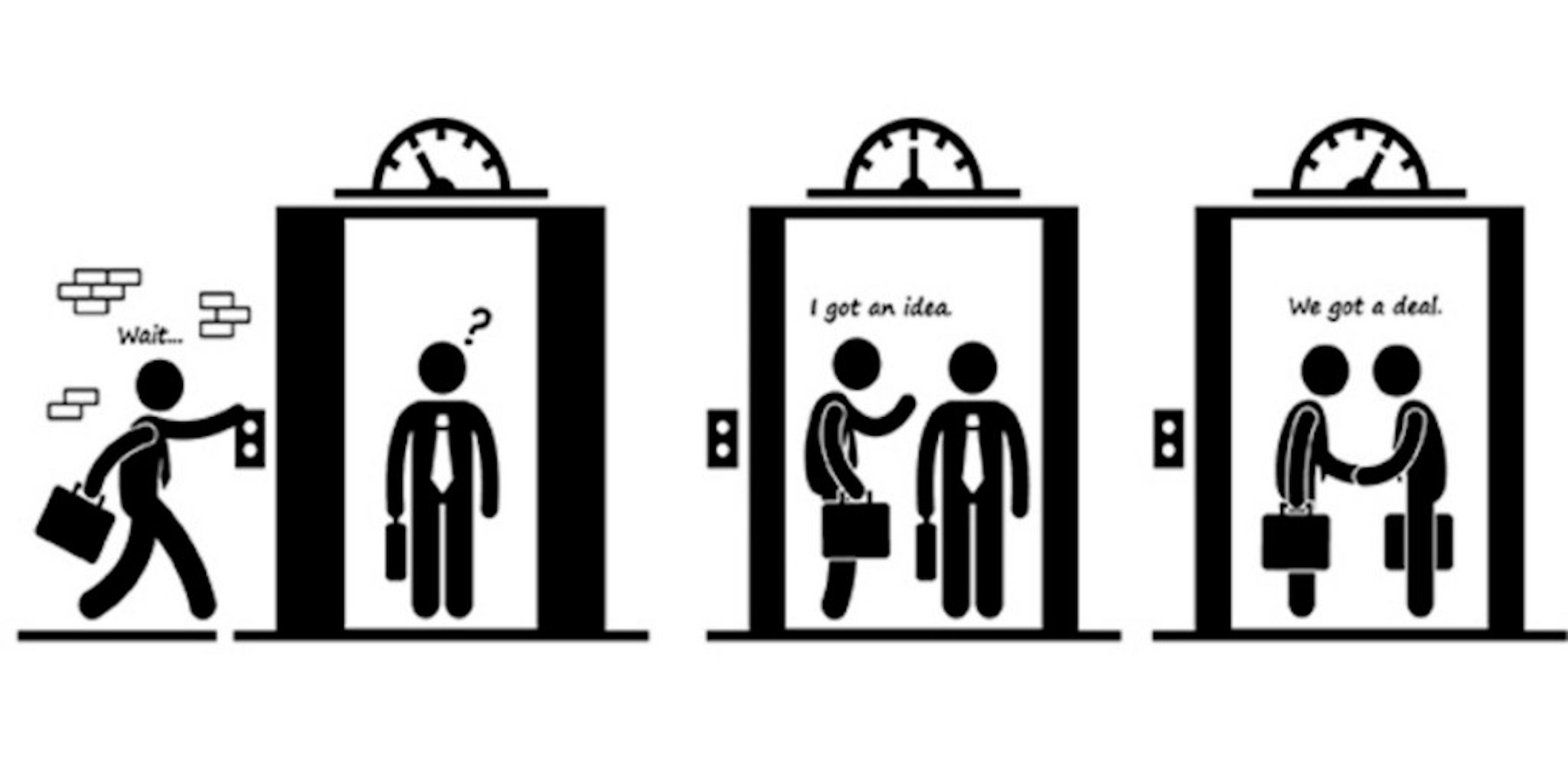 How To Master the Art of the Elevator Pitch