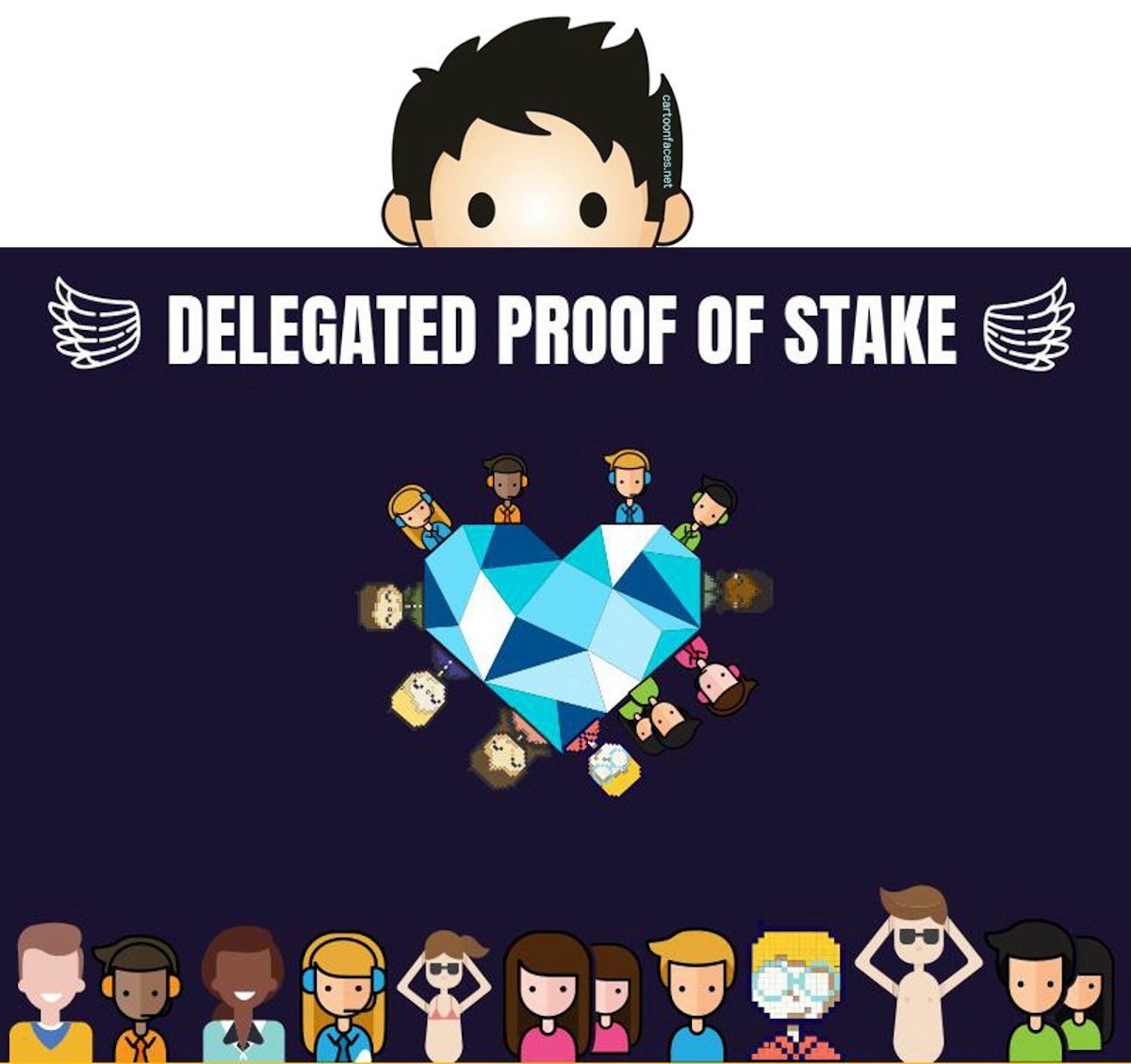 featured image - Explain Delegated Proof of Stake Like I’m 5