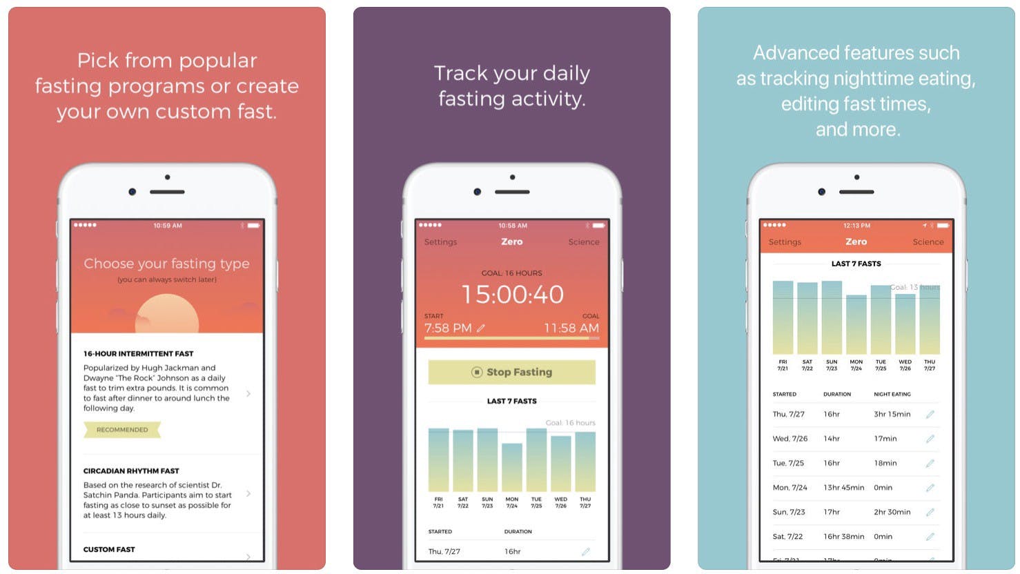featured image - How Zero Wins: Product Analysis of the Fasting Tracker