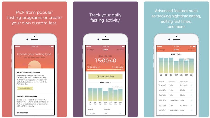 /how-zero-wins-product-analysis-of-the-fasting-tracker-d9d915b36977 feature image