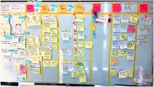 /i-hate-kanban-2c3abb235915 feature image