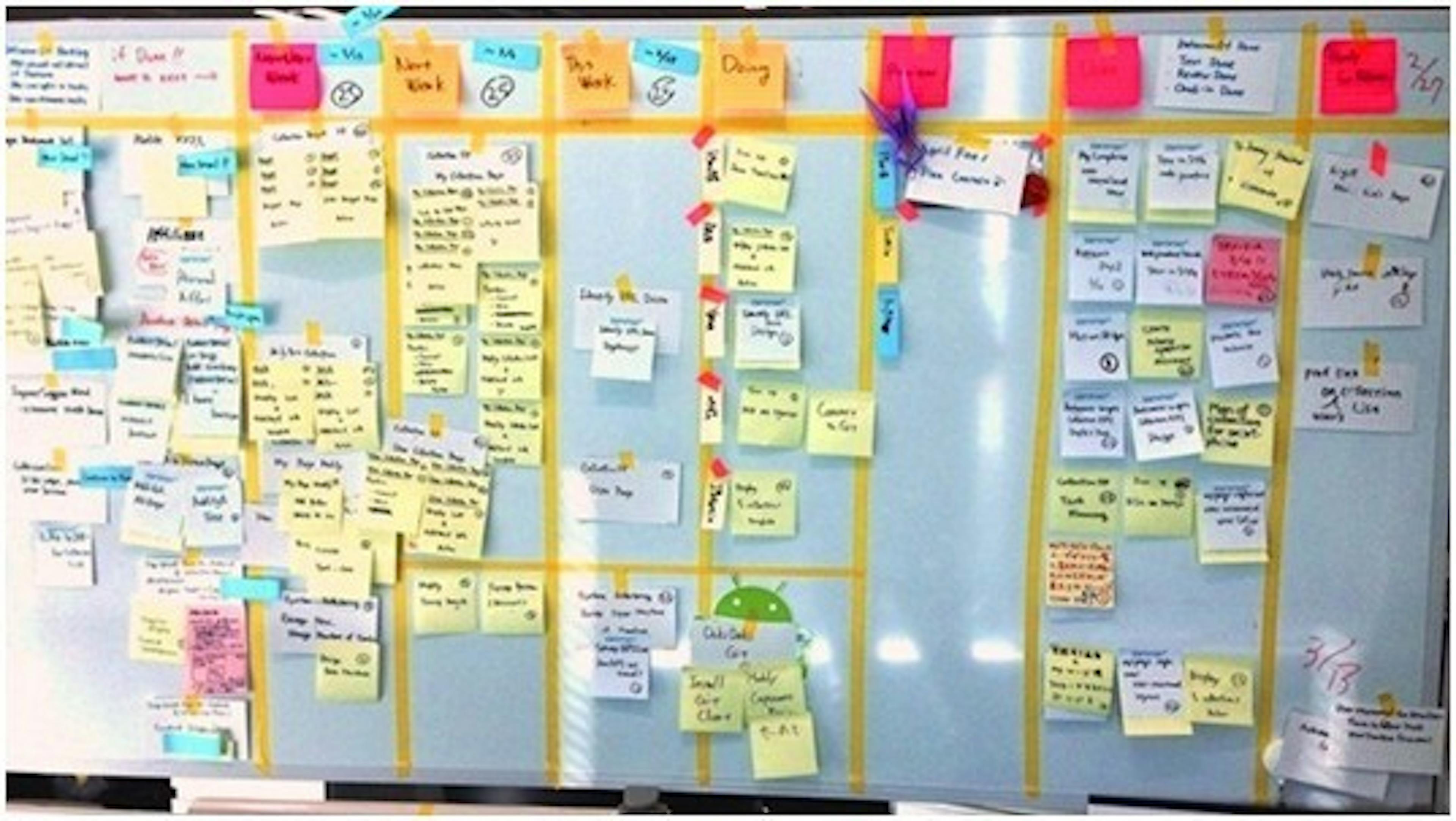 /i-hate-kanban-2c3abb235915 feature image