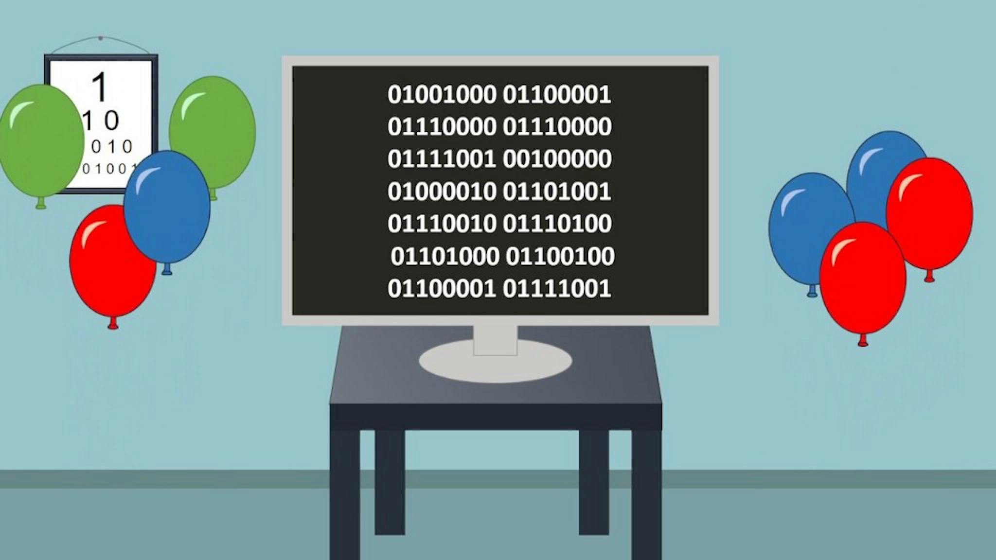 Coder’s Way Of Wishing Happy Birthday | HackerNoon