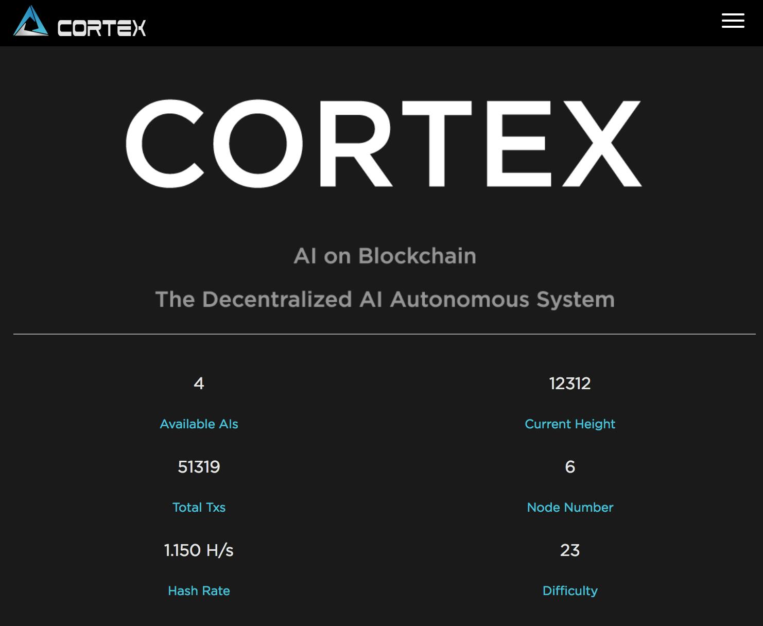 /how-cortex-brings-ai-on-the-blockchain-86d08922bb2a feature image