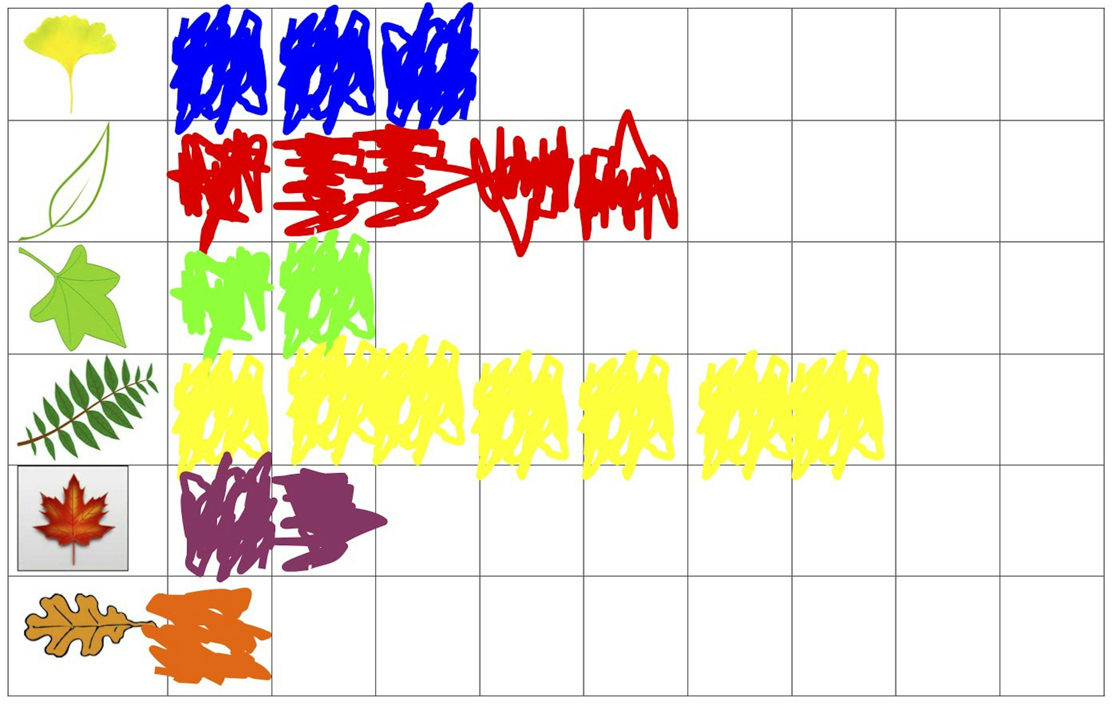 featured image - The Javascript Developer’s Guide to Graphs and Detecting Cycles in Them