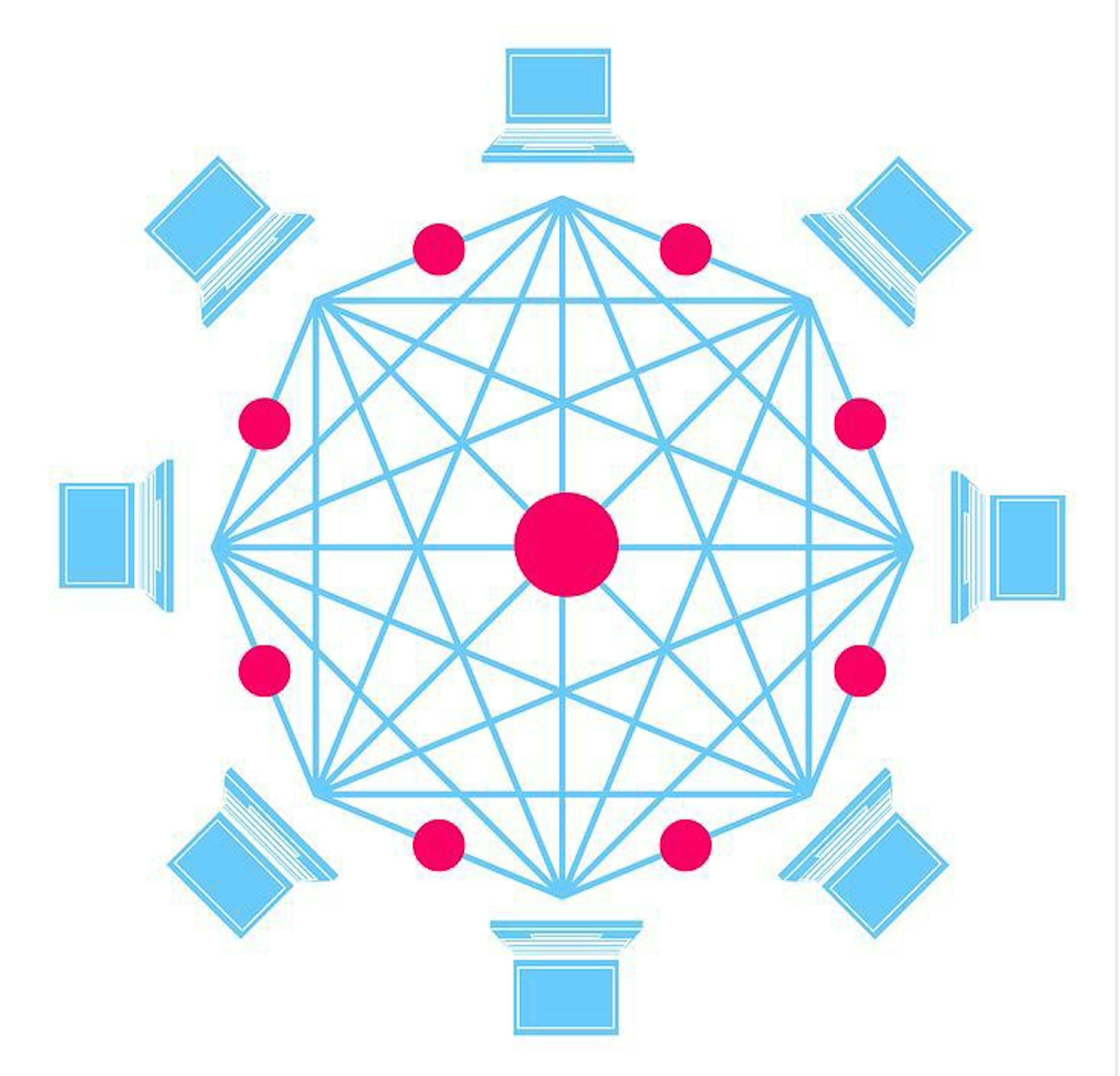Blockchain Technology A Global Perspective!