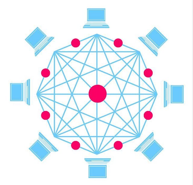 /blockchain-technology-a-global-perspective-88015ac89143 feature image