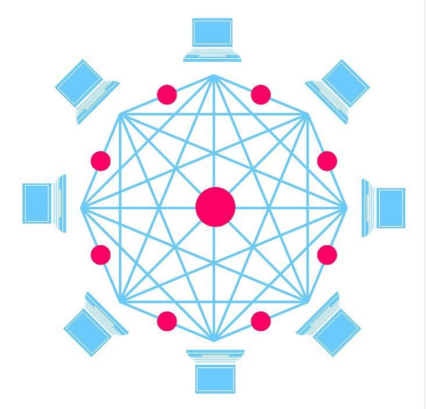 /blockchain-technology-a-global-perspective-88015ac89143 feature image