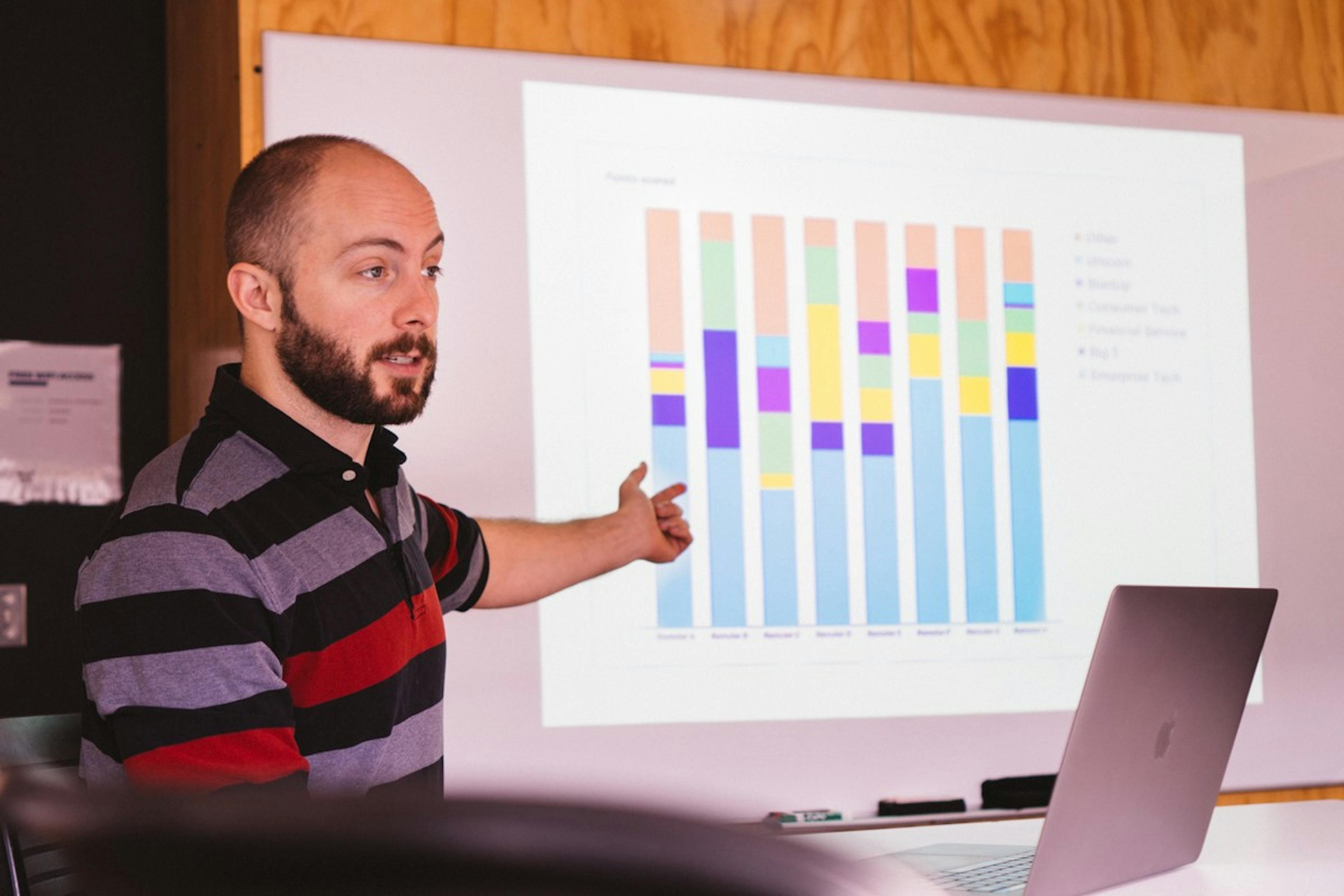 featured image - Consistency is Key: The Beginner’s Guide to Predictive Technical Interviews