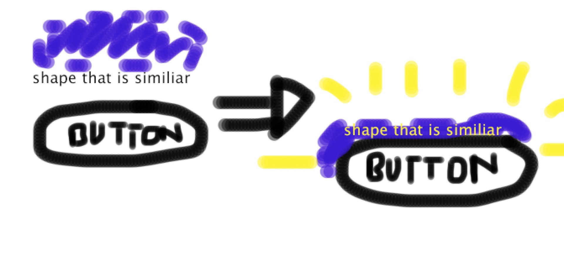 Episode 31: Powerpoint animations done in CSS | HackerNoon