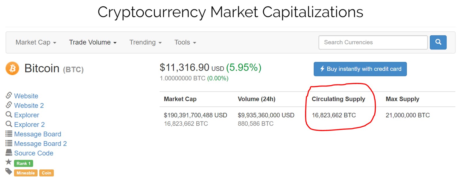 What Is Bitcoin: Simple Explanation | HackerNoon