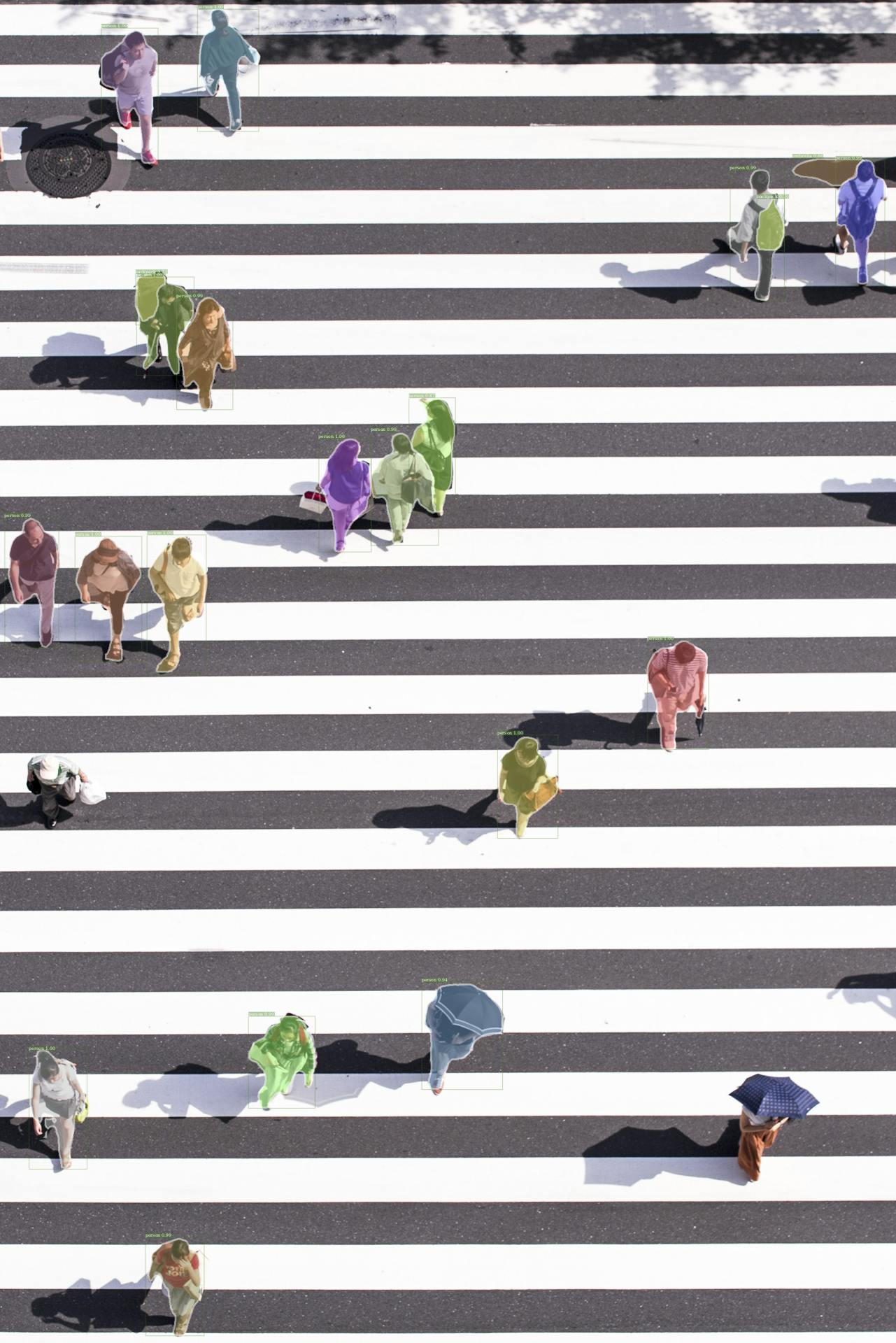 How to use Detectron — Facebook’s Free Platform for Object Detection ...