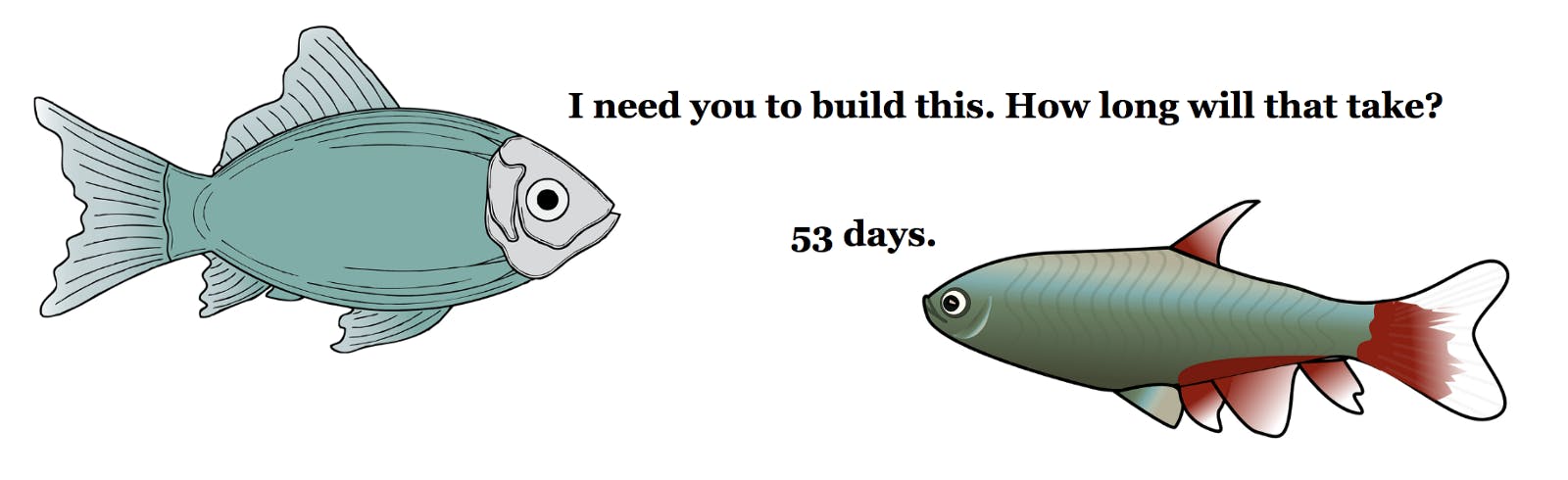/order-takers-vs-value-builders-f4cd387462b8 feature image