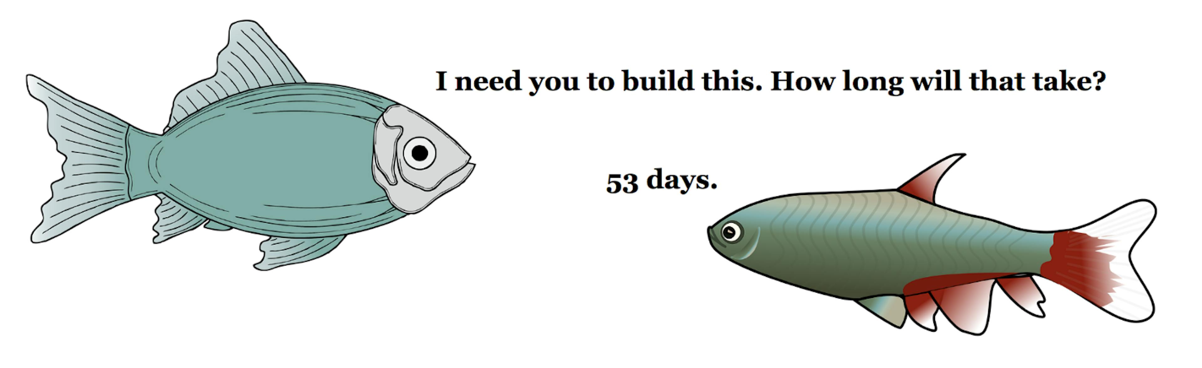 /order-takers-vs-value-builders-f4cd387462b8 feature image