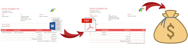 /generating-pdfs-in-javascript-for-fun-and-profit-c7af594cf697 feature image