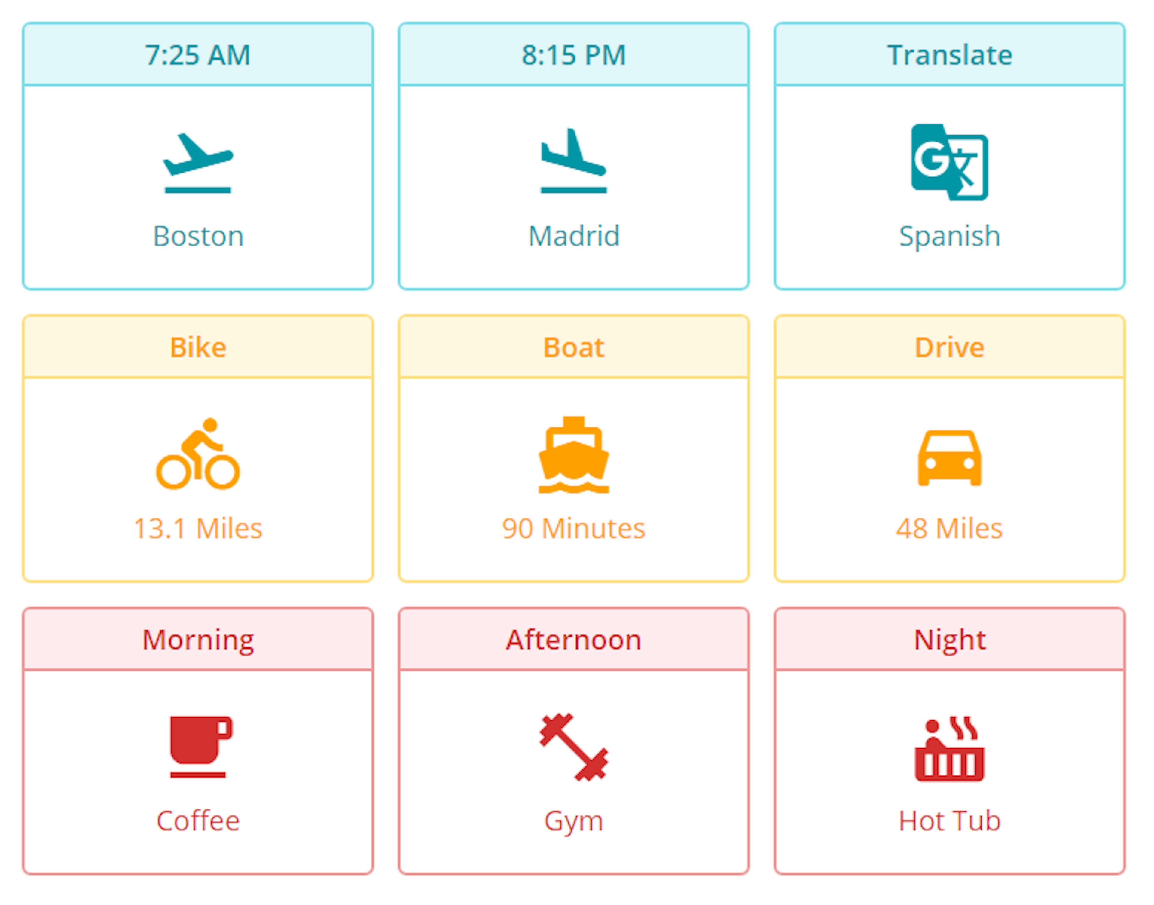 Build a Minimalist HTML Card in just 53 lines of code (with Flexbox)