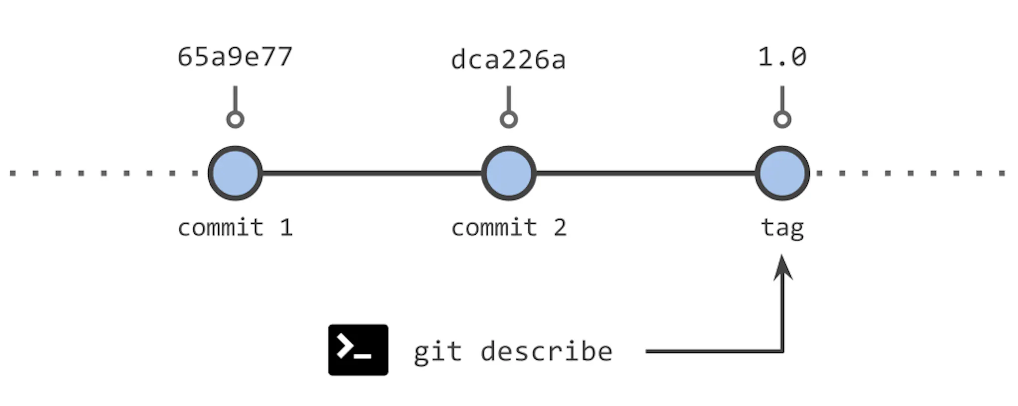 Dmytro Danylyk's image-97f44