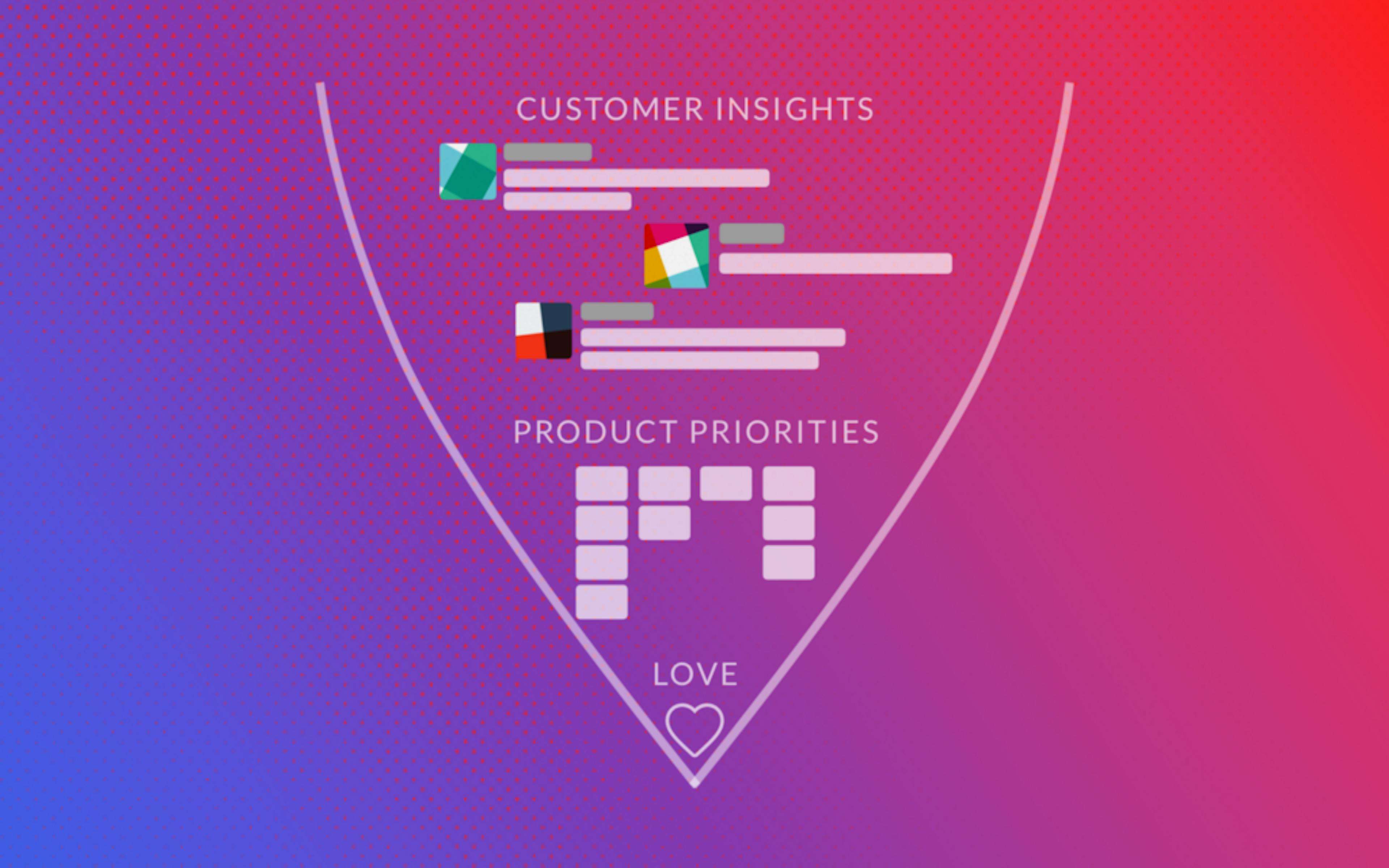 Problems with Product Discovery