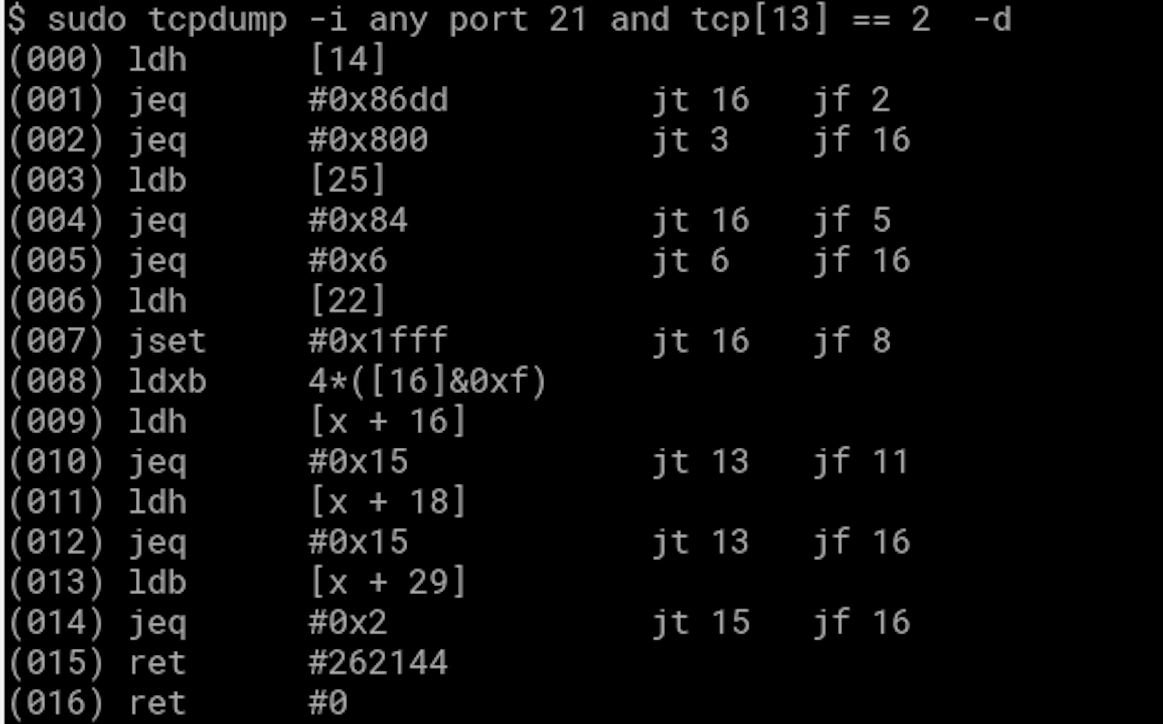 /tcpdump-inner-works-1-3077c5709de0 feature image