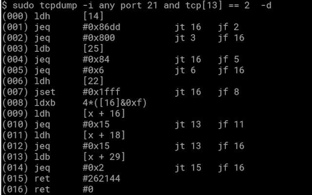 /tcpdump-inner-works-1-3077c5709de0 feature image