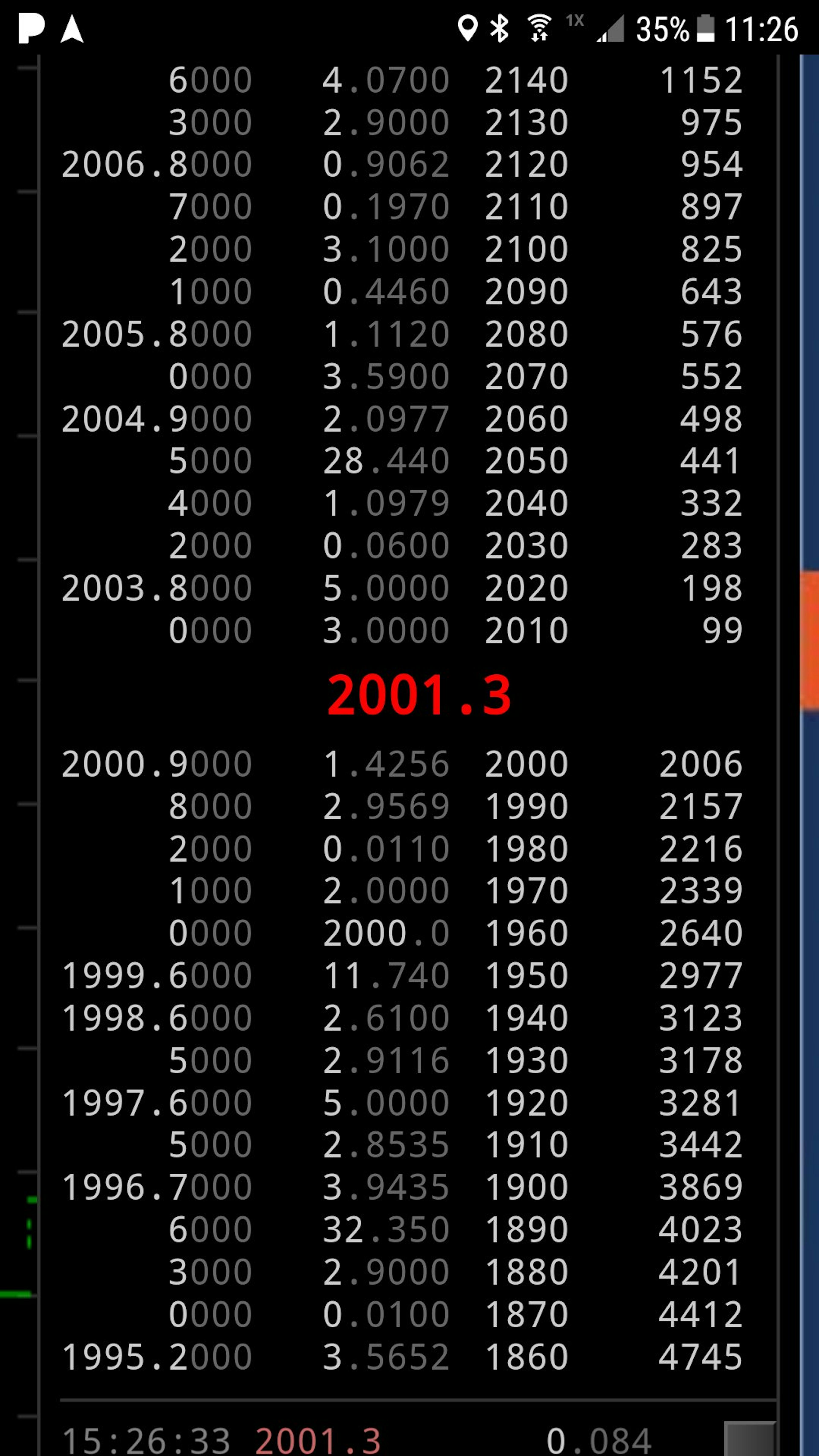 /meet-spoofy-how-a-single-entity-dominates-the-price-of-bitcoin-39c711d28eb4 feature image