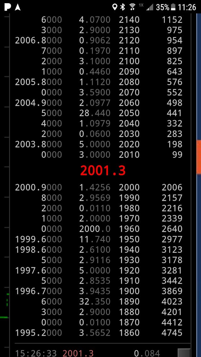 /meet-spoofy-how-a-single-entity-dominates-the-price-of-bitcoin-39c711d28eb4 feature image