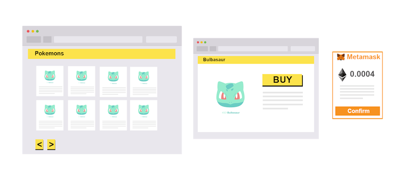 /ethereum-crypto-collectibles-marketplace-architecture-fe0c6cdb2ce7 feature image